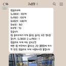 김천다수초등학교 이미지