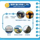 퐝랜드마크투어(동백) 이미지
