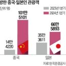 골든슈퍼 이미지
