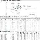 (주)제트유엔