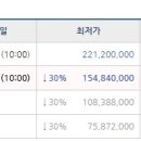 용수보건진료소 이미지