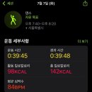 모던플레잉 마포점 현대무용 원데이 클래스 후기