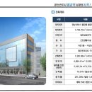 더스퀘어원