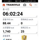 백제골3 Daum카페