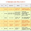 전국 태양광 분양과 ess 안내및 설치 이미지