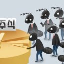 나쁜 고환율’… 황당한 서학개미 탓 이미지