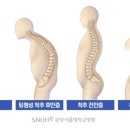 달서연합정형외과의원 이미지