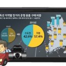 역전자동차 이미지
