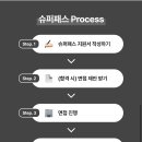 윤택슈퍼
