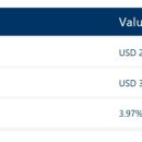 시그마테크발전 | 글로벌 생세포 캡슐화 시장 : 폴리머 유형별 (천연 폴리머, 합성 폴리머), 시장 규모