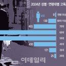 남성실업 이미지