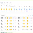 만대공인중개사사무소 이미지