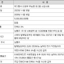 지유파트너스 이미지