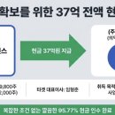 테고사이언스(주)