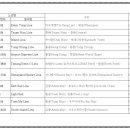 하트호텔 이미지