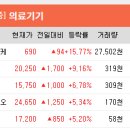 테마이동통신 이미지