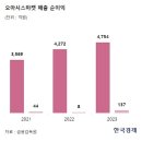 오아시스용역