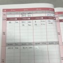 (주)이마트 김포한강점 이미지