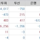 신흥항공주 네이버블로그