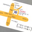 김영희 강남동태찜 이수점 이미지