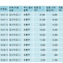 씨엔에스 주식회사 이미지