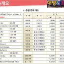 진영수학영어보습학원 네이버블로그