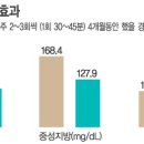 인스포츠 이미지