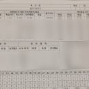 아이스터디학원 이미지