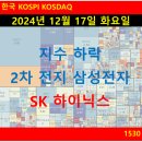 삼성전자한국 이미지