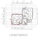 오케이 빌리지 이미지
