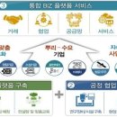 신평산업인력 이미지