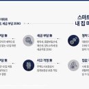 완주오피스
