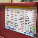 낙민역 | [부산 동래] 꼬꼬방통닭 낙민역 치킨맛집