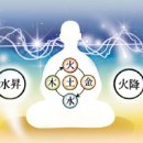 천지한의원 이미지