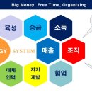 석세스컴퍼니