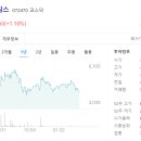 우리산업주식회사 티스토리