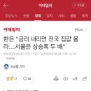 한은스터디 네이버블로그