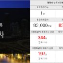 동원미소공인중개사사무소 이미지