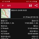 온산중학교 이미지