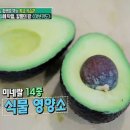 슈퍼푸드 아보카도의 7가지 효능 이미지