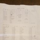 학곡3리 이미지