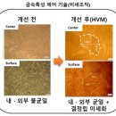 에이치스토리 이미지