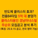 40 | 반도체 클러스터 효과? 클러스터용인 경남아너스빌 40세대 무순위청약 공고 분석 후기