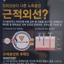 코스플러스 이미지