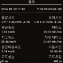 낙동강생태문화탐방로 이미지