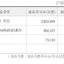 태영컴퍼니 이미지