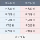 씨아이메디 이미지