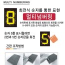 중부정보통신 이미지