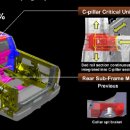 바디엔지니어 이미지