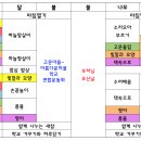 ＜5월 13일~17일＞ 고운마을-아름다운마을 학교 연합 운동회 있어요~. 이미지